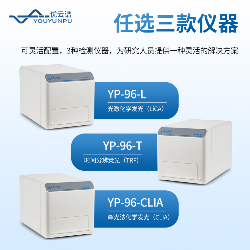 多功能微孔板檢測儀