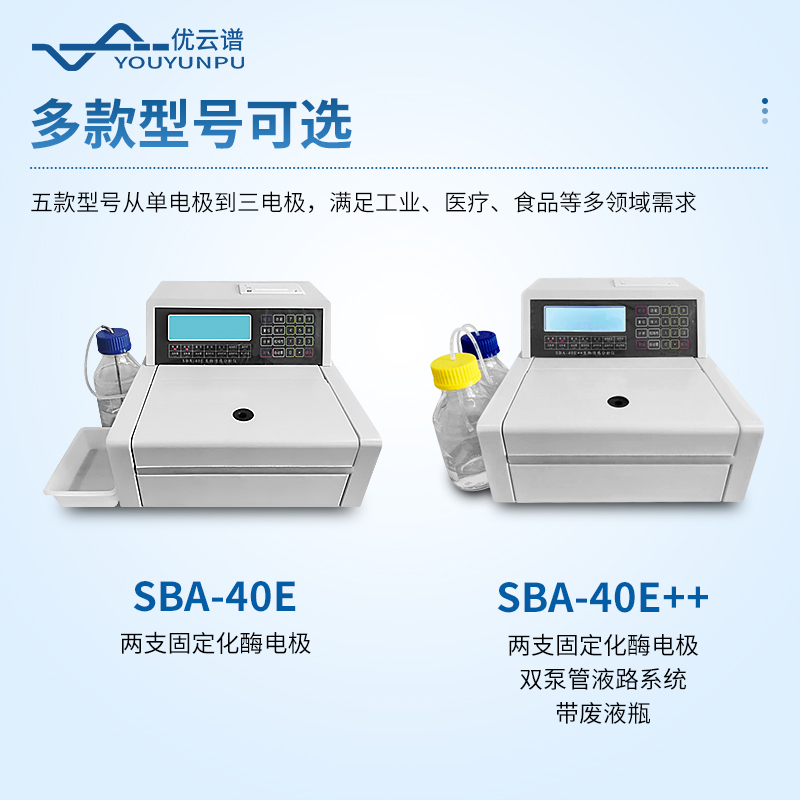 全功能生物傳感分析儀