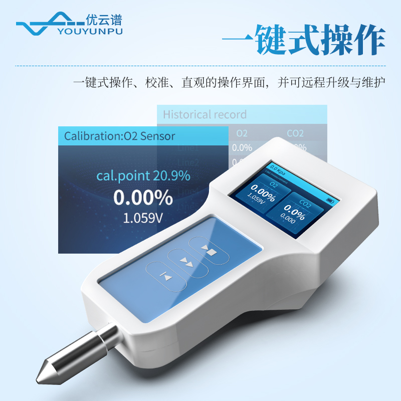 頂空氣體分析儀