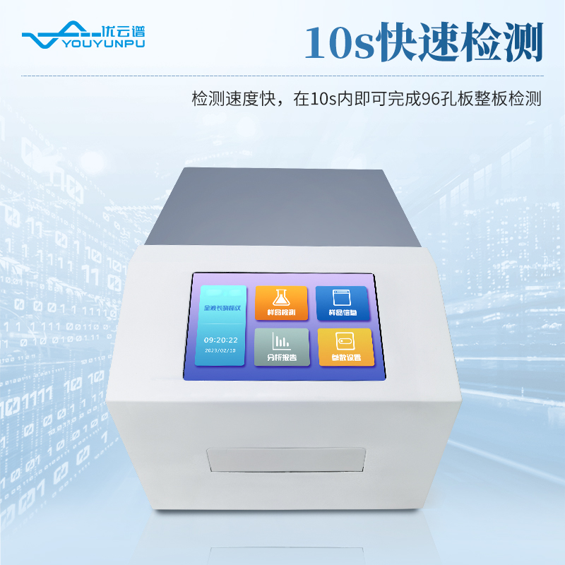 全波長(zhǎng)酶標(biāo)儀