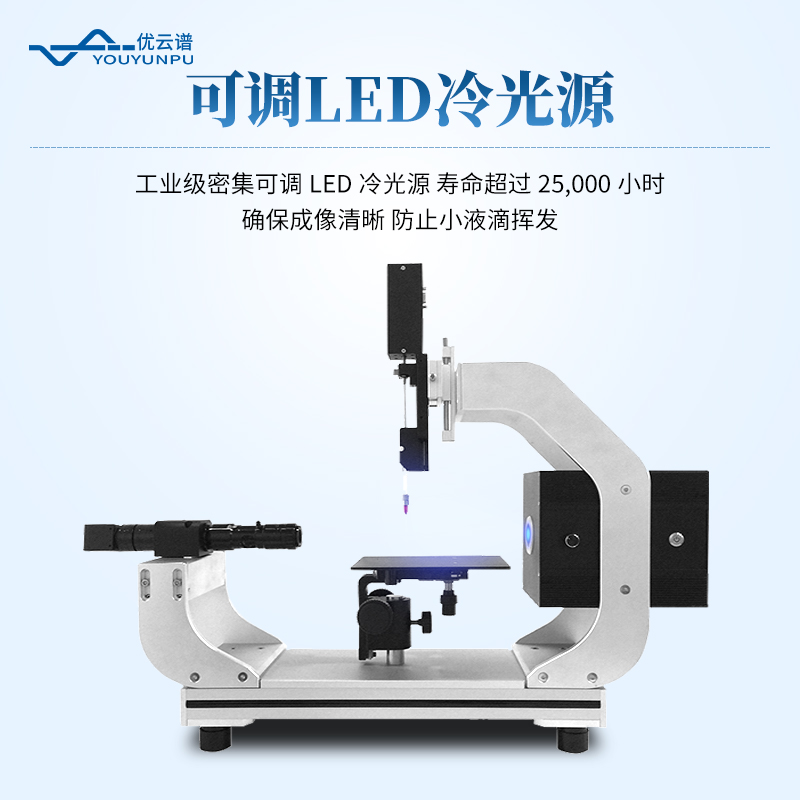 便攜式接觸角測量儀