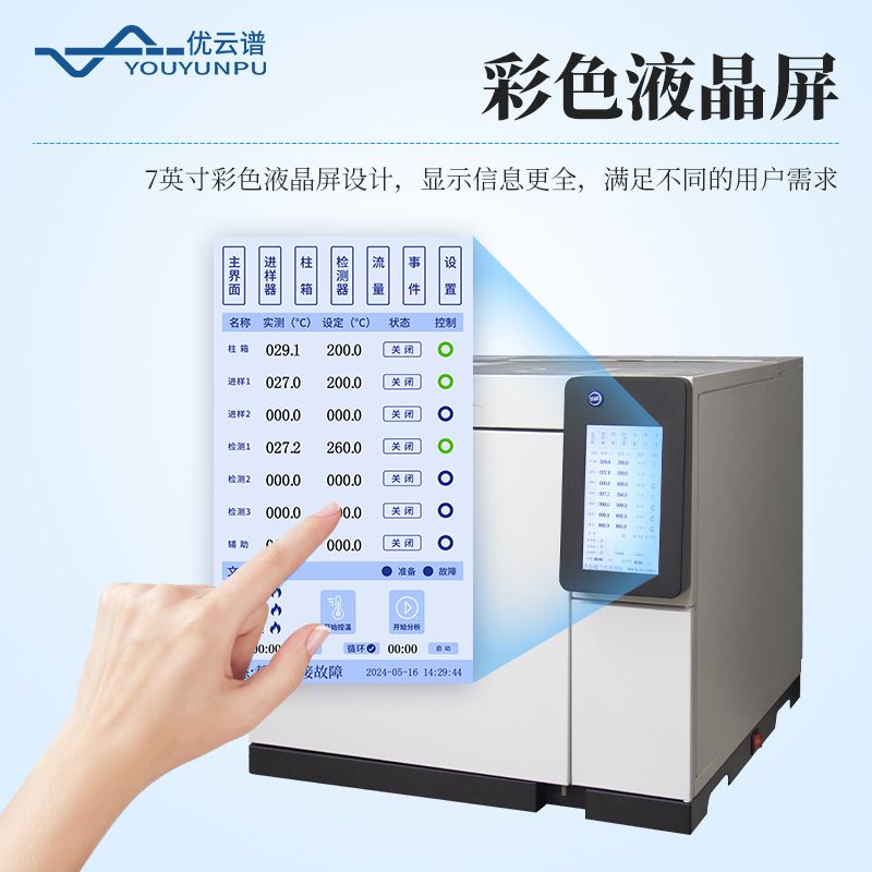 環氧乙烷氣相色譜儀