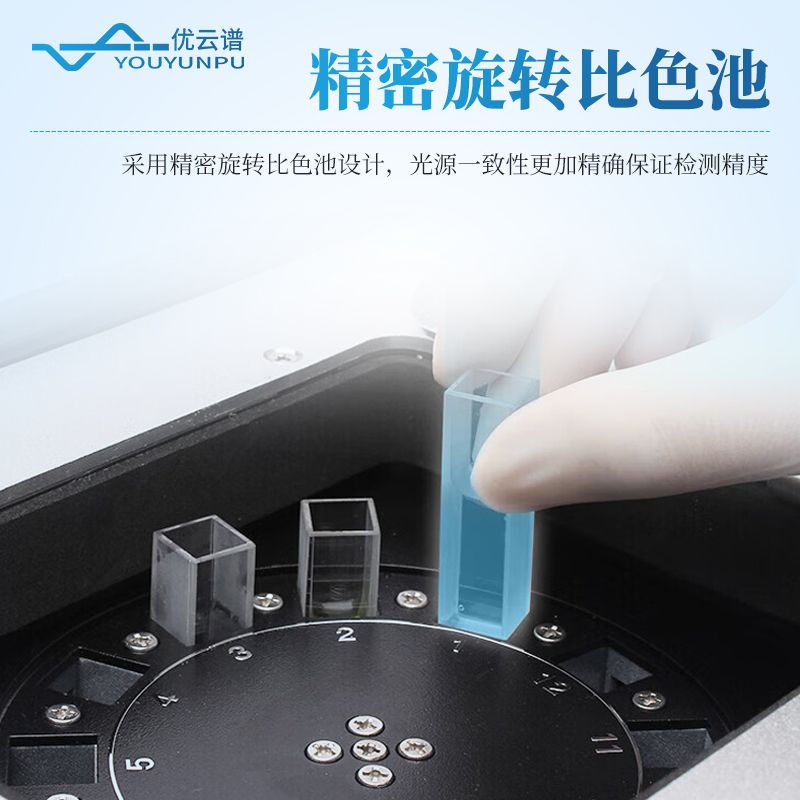 肥料有機(jī)質(zhì)檢測儀