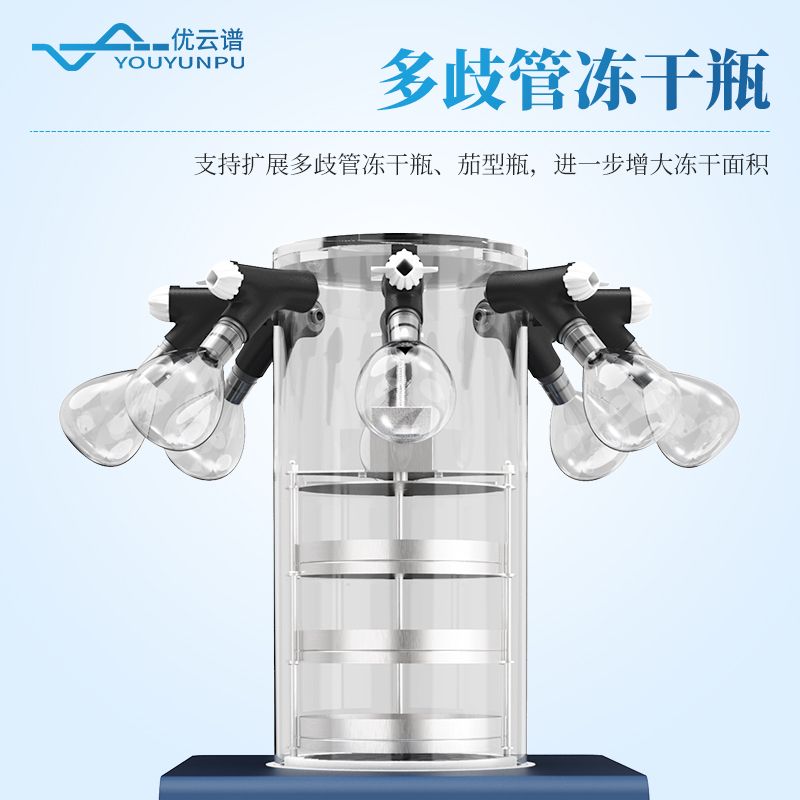 加熱凍干機(jī)