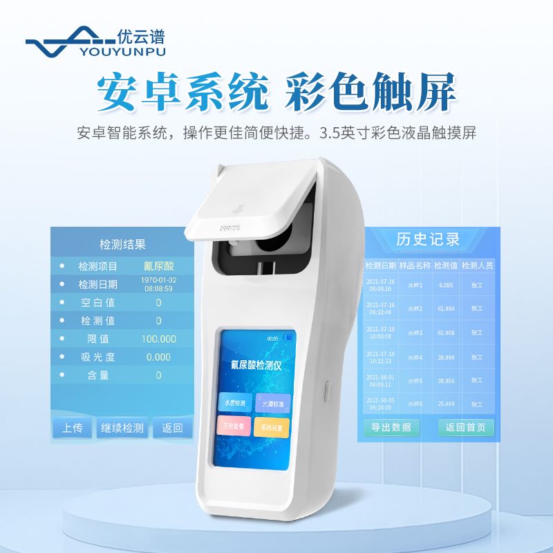 氰尿酸檢測儀