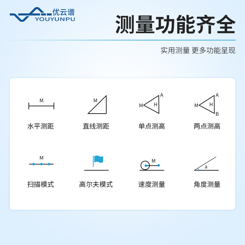 激光測(cè)距儀