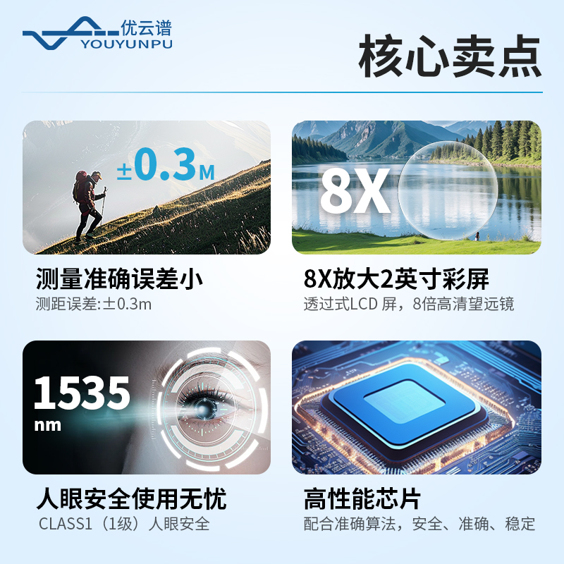 激光測(cè)距儀