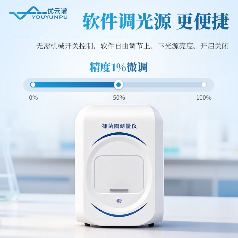 抑菌圈測(cè)量?jī)x