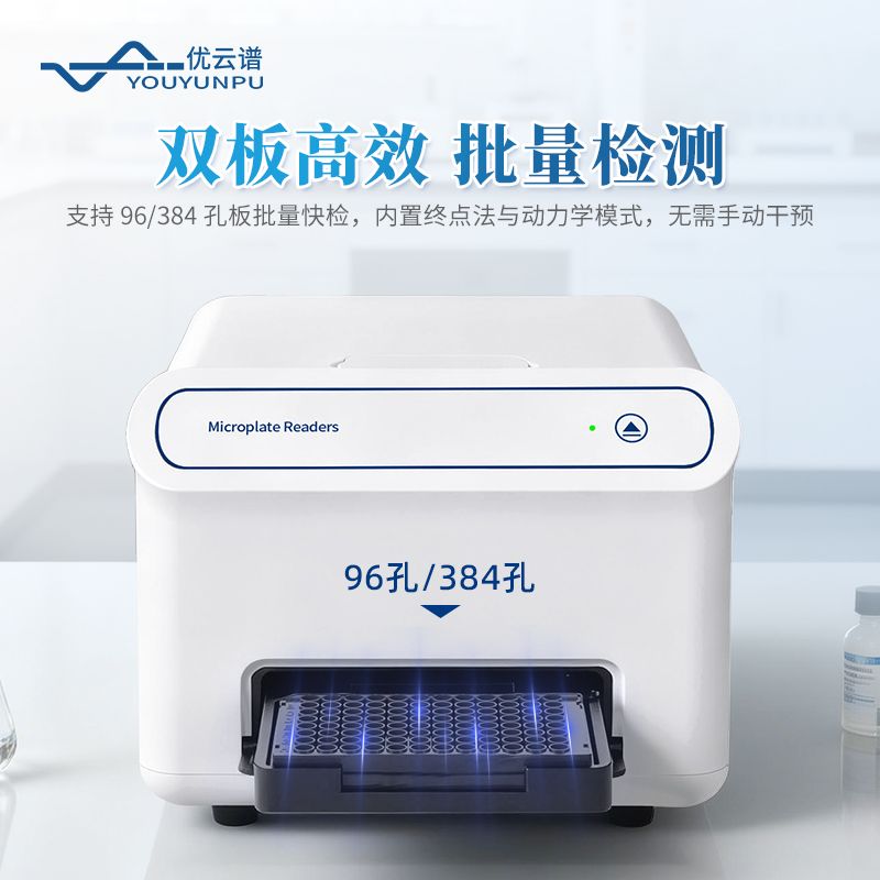 微孔板讀數儀