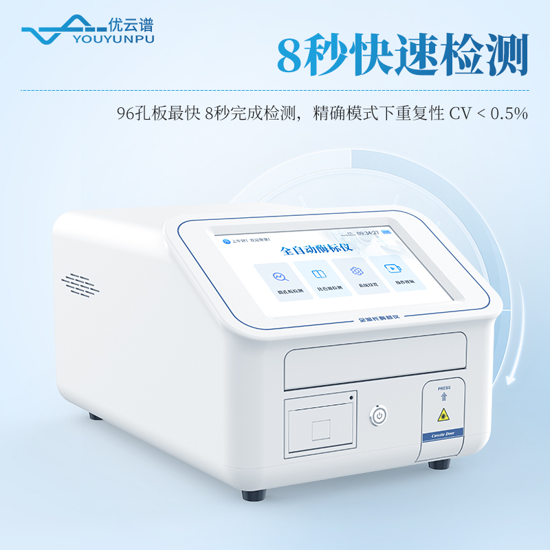 全光譜酶標儀