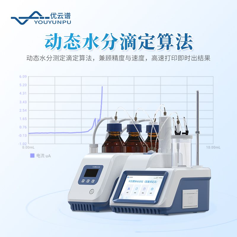 卡爾費(fèi)休水分測(cè)定儀