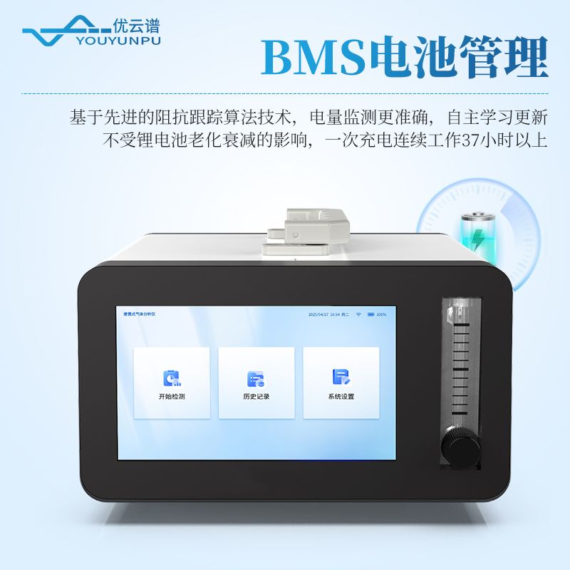 便攜式氫氣分析儀
