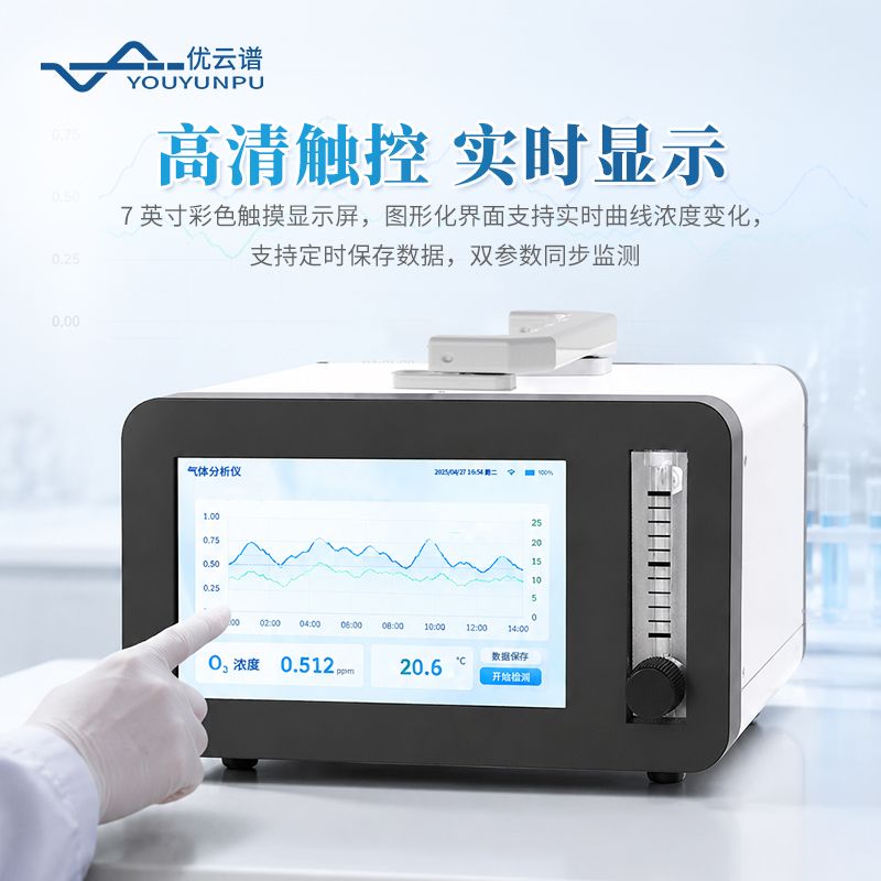 便攜式臭氧氣體檢測(cè)儀