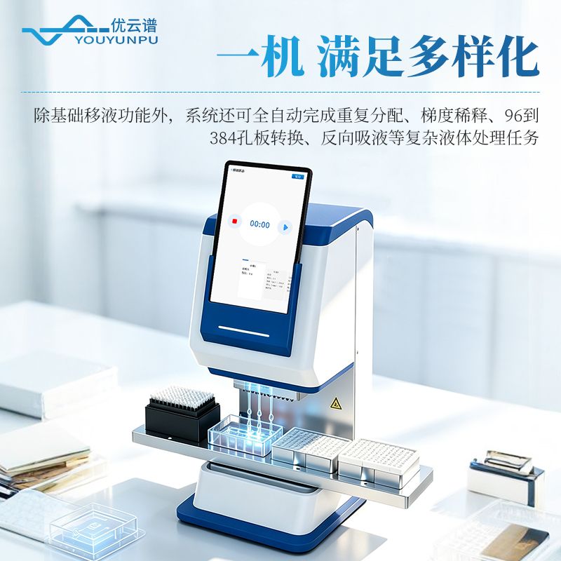 高通量移液平臺