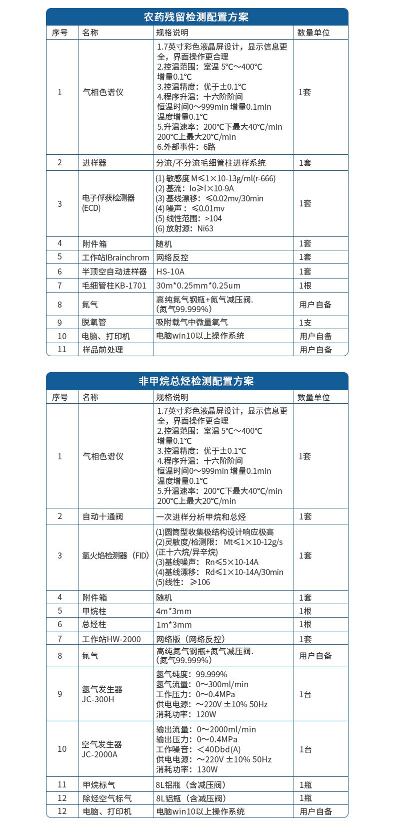 中文版_12_790x1649