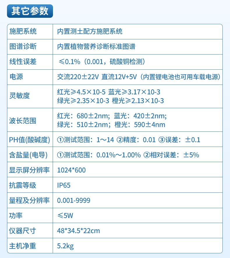 詳情2_02_790x885